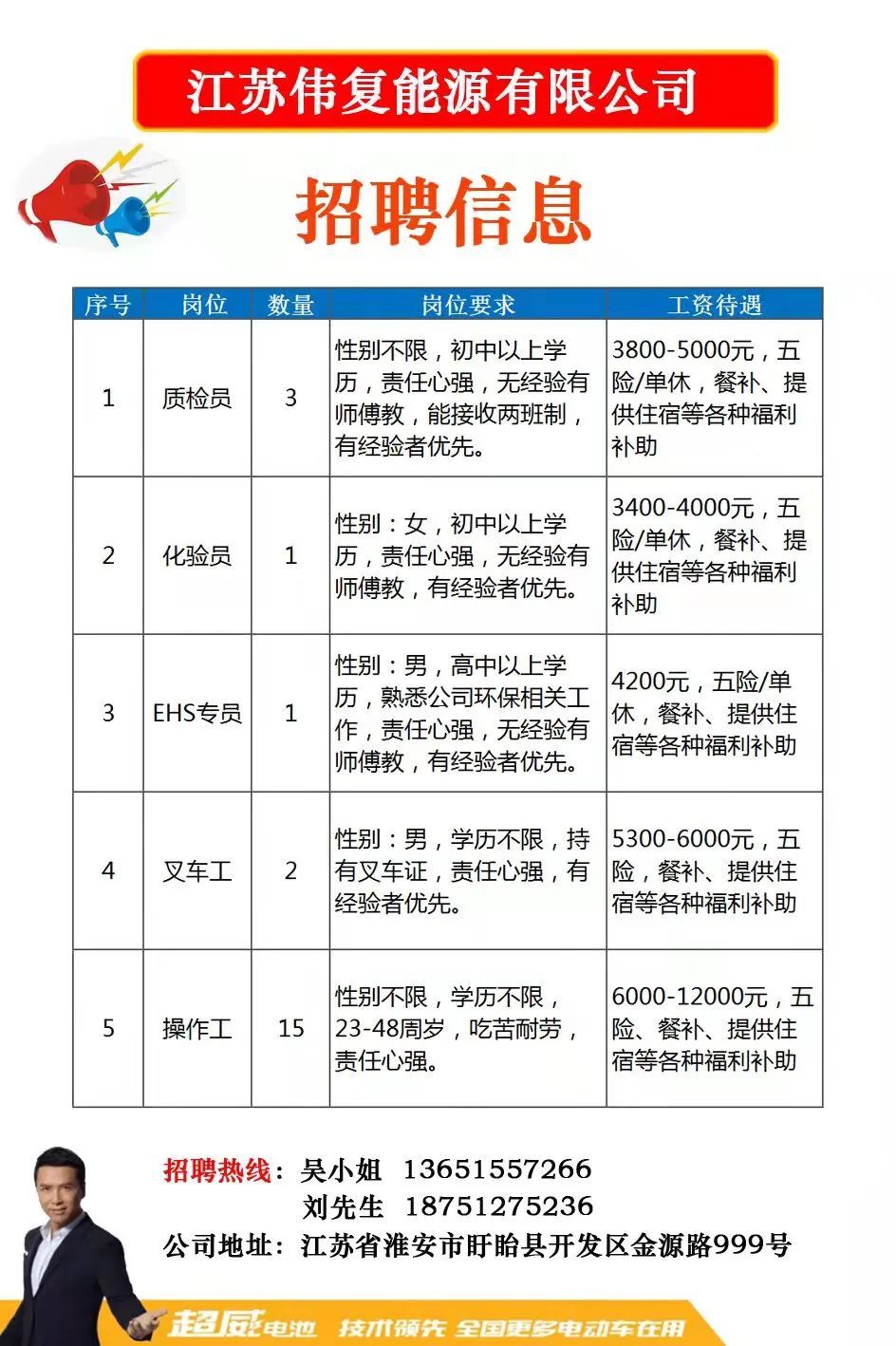 南浔最新招聘信息全面解析