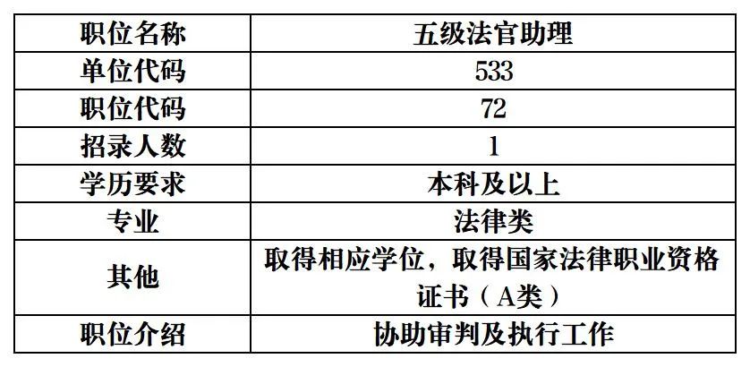 贾汪最新招聘信息总览