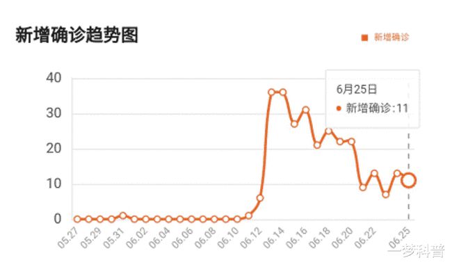 2024年11月22日 第27页