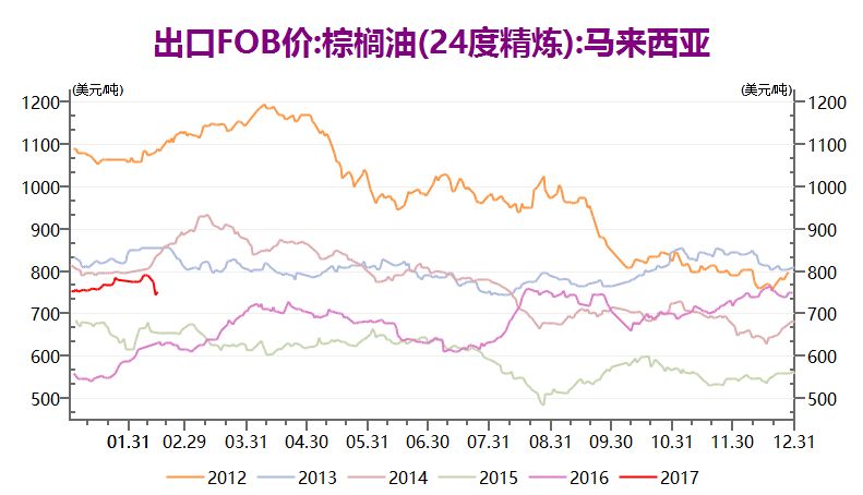 建设工程施工 第10页