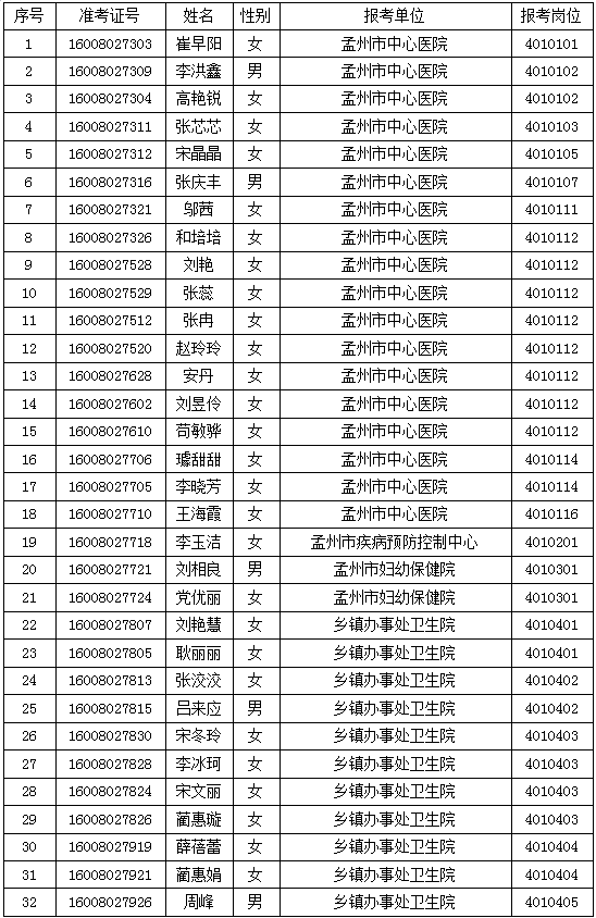 2024年11月22日