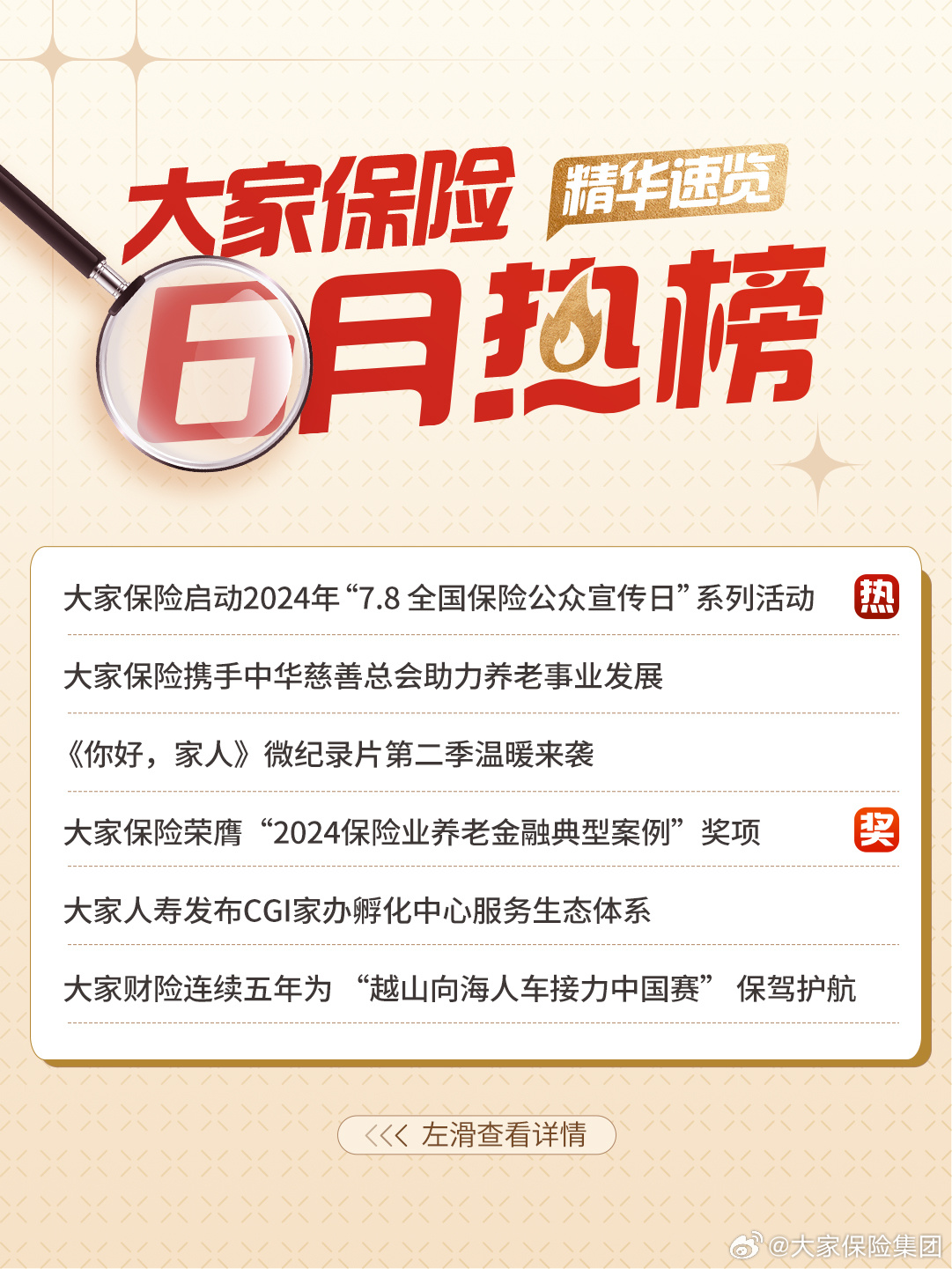 最新保险新闻热点，行业变革与消费者关注焦点解析