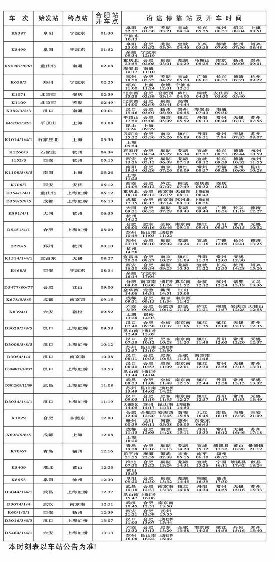 杭州最新火车时刻表，连接未来的交通枢纽之门