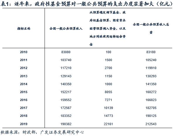 最新预算法重塑财政管理，助推国家发展进程