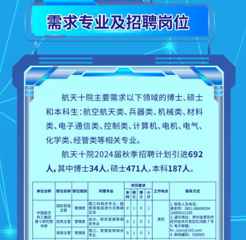 管家婆2024正版资料大全,国产化作答解释落实_精装款70.692