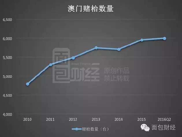 澳门九点半2130123,深层数据设计解析_BT161.620