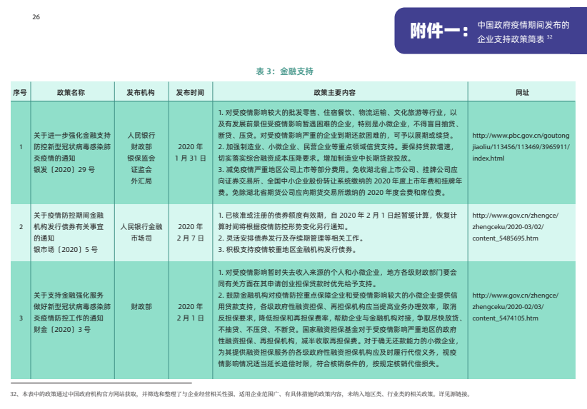 新澳2024大全正版免费,结构化评估推进_8DM70.627