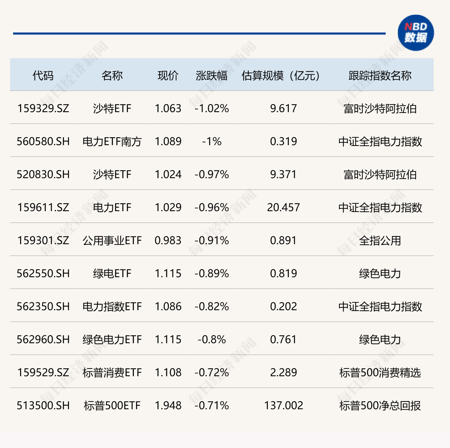 新澳门开奖记录查询今天,稳健性策略评估_专属版62.56