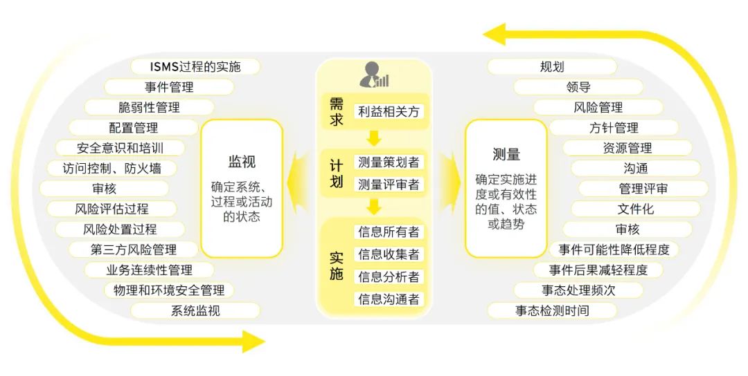 2024澳门六开奖结果,效能解答解释落实_优选版32.85