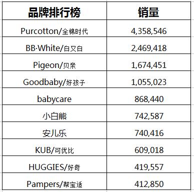 2004澳门天天开好彩大全,专业数据解释定义_CT19.596