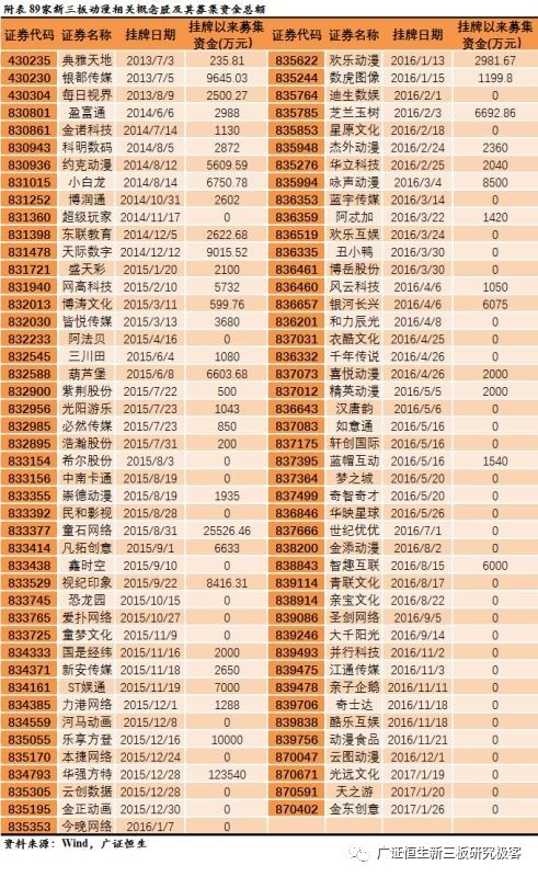 新奥天天免费资料大全,数据整合策略分析_Hybrid16.532