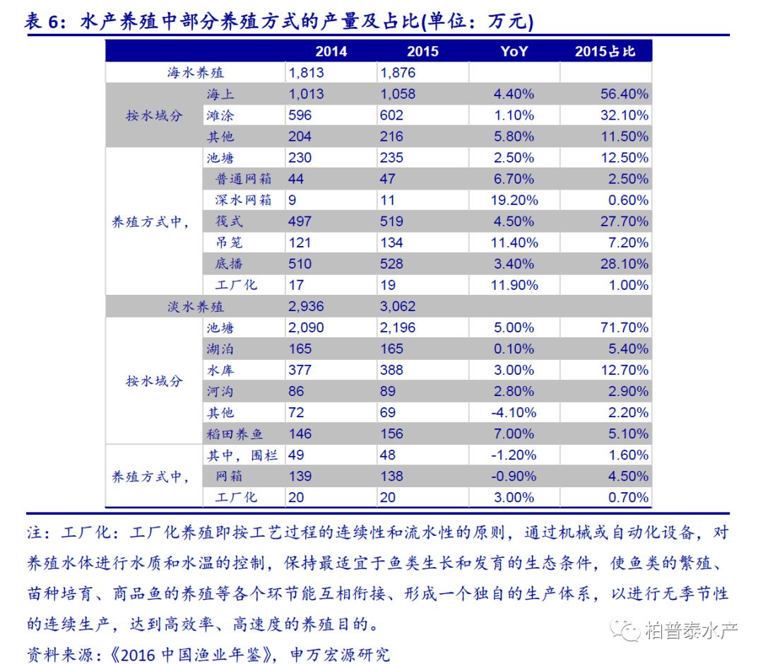 2024澳门特马今晚开网站,市场趋势方案实施_bundle31.419