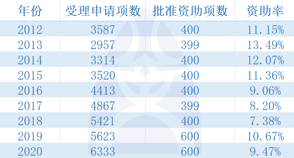 2024年天天开好彩资料,标准化程序评估_VR48.967