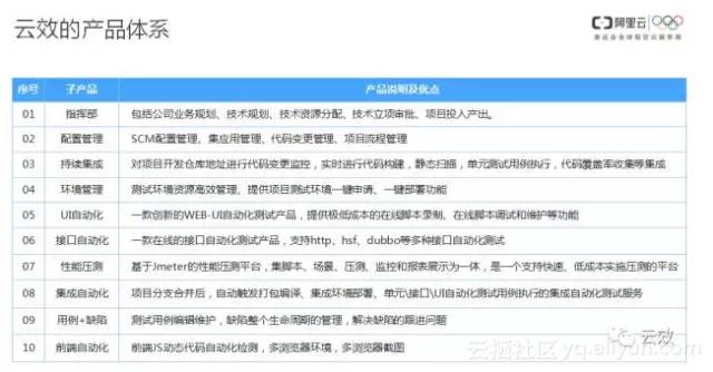 新奥精准免费资料提供,最新答案解释落实_3D10.988