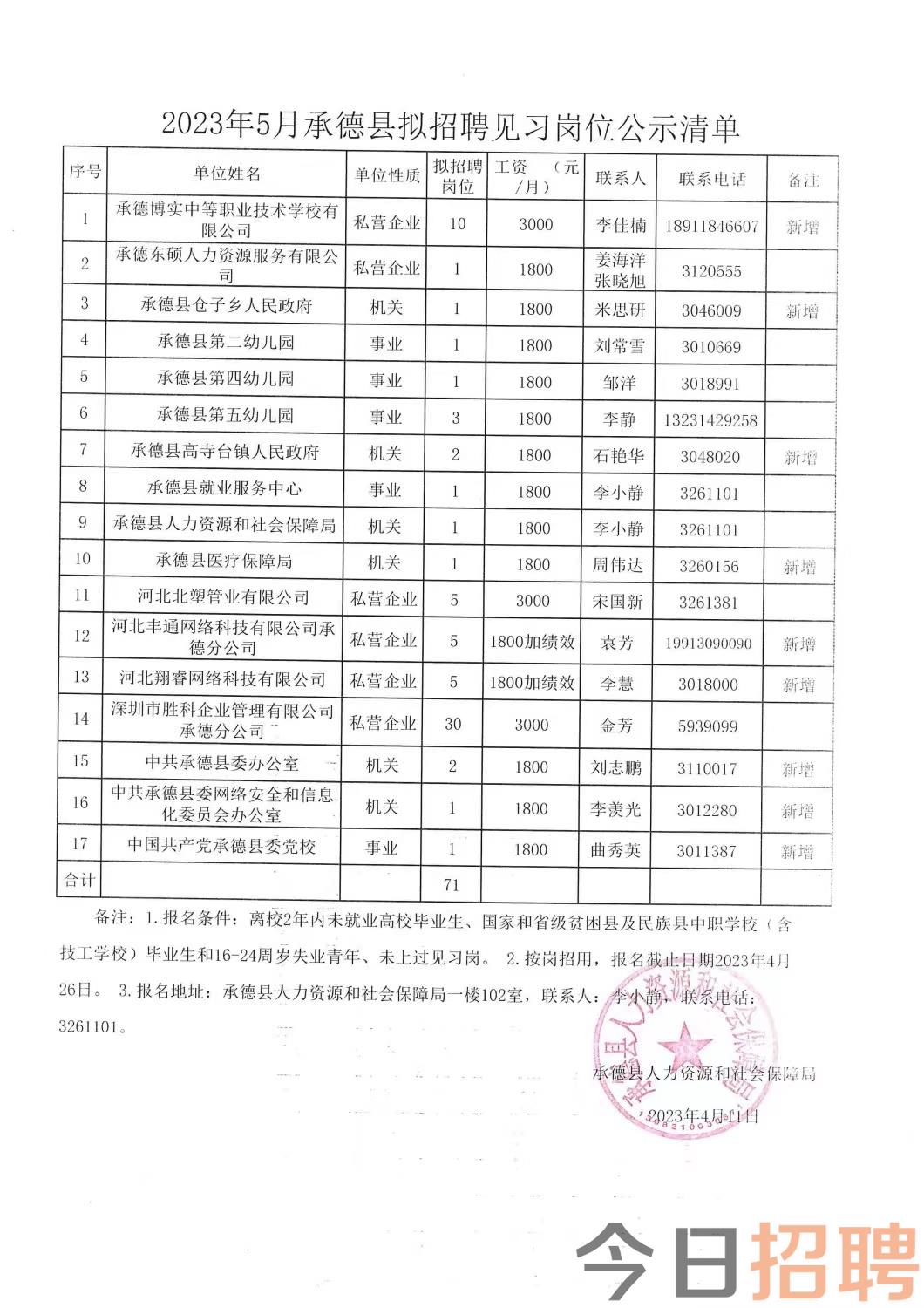 静宁最新招聘信息全面汇总