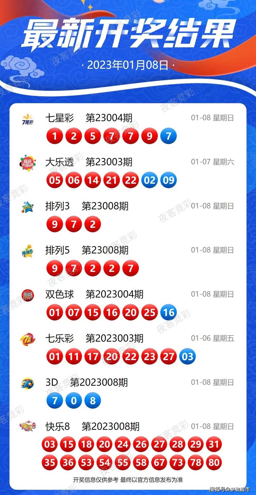 2024新澳今晚开奖号码139,实地说明解析_RX版39.454