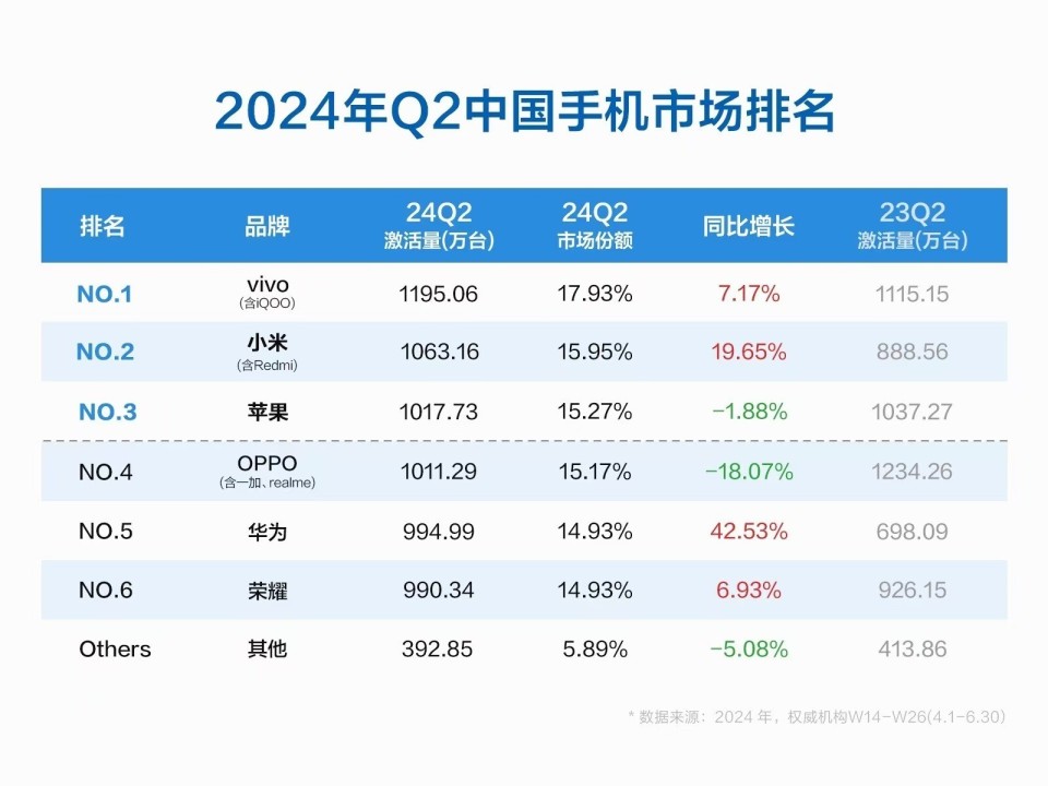 2024年新澳门开奖结果查询,创新性方案设计_1440p13.789