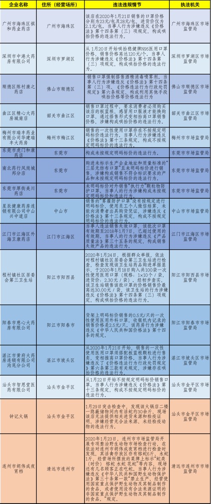 014940Cm查询 澳彩资料,涵盖了广泛的解释落实方法_超值版71.522