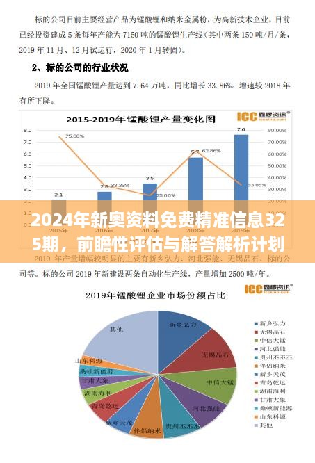 2024新奥精选免费资料,实地分析解释定义_专业版35.940