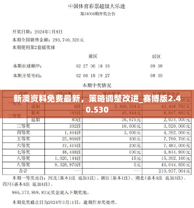 2024新澳资料免费精准17码,系统分析解释定义_优选版32.663