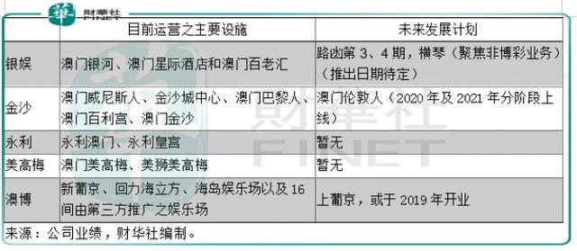 2024澳门今晚开特马开什么,决策资料解释落实_挑战款68.258