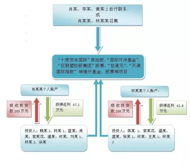 2024年11月30日 第11页