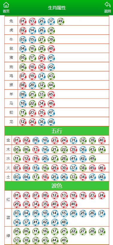 澳门最准一肖一码一码孑,实证数据解释定义_扩展版70.171