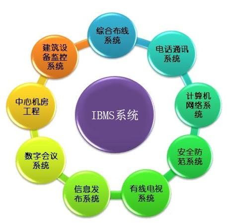 新奥最快最准免费资料,高效策略设计解析_Harmony款76.95