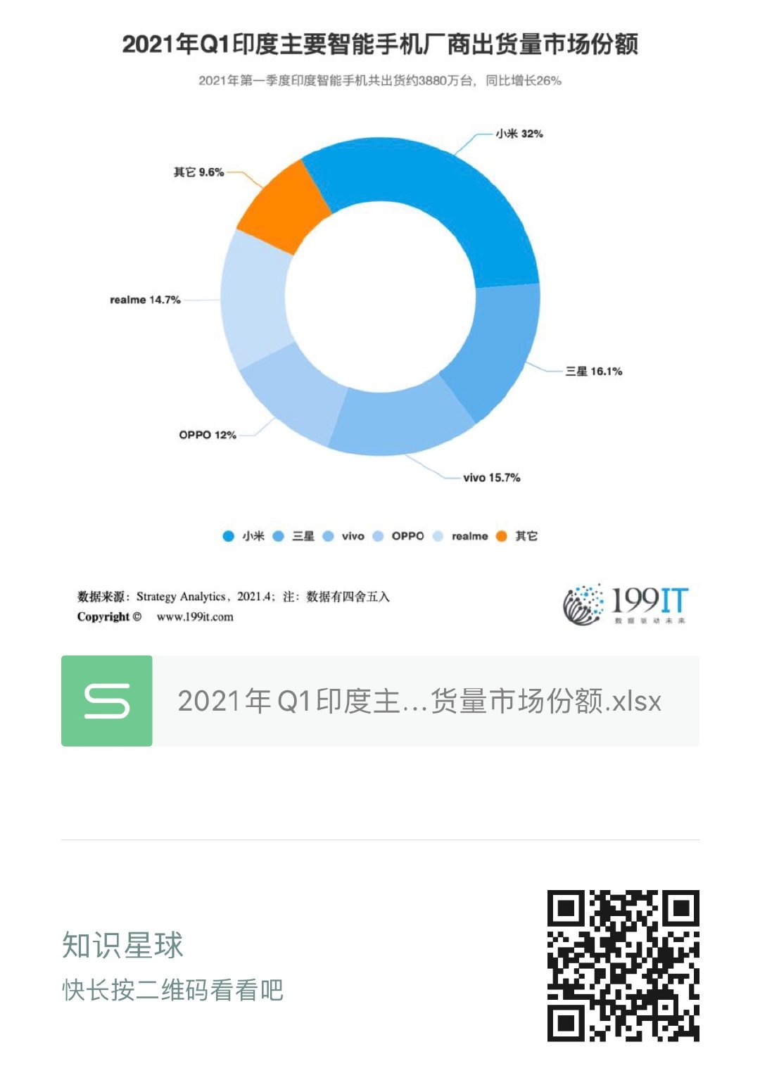 一肖一码100-准资料,实地分析数据设计_eShop18.106