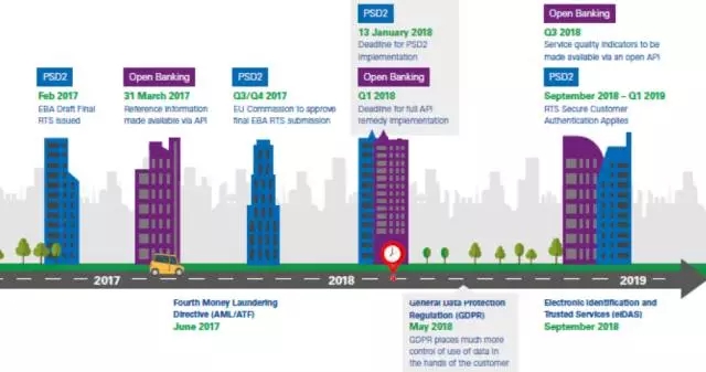 2024新奥正版资料最精准免费大全,经济性执行方案剖析_UHD款17.374