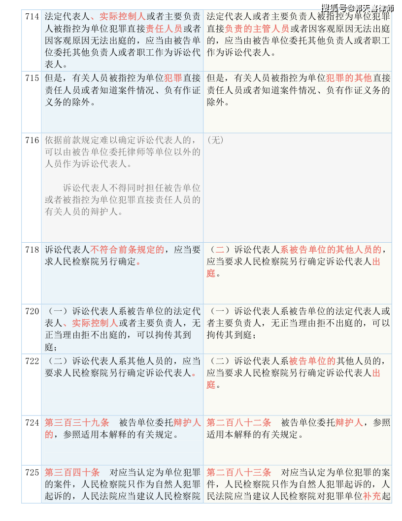 49图库图片+资料,性质解答解释落实_升级版91.435