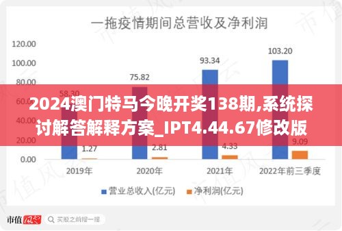 2024年澳门特马今晚,实用性执行策略讲解_watchOS63.151