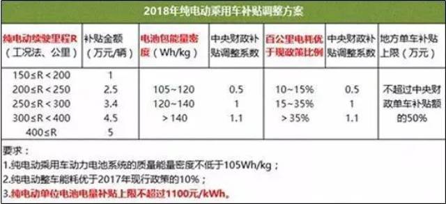 新奥2024今晚开奖结果,效率资料解释落实_限量款34.113