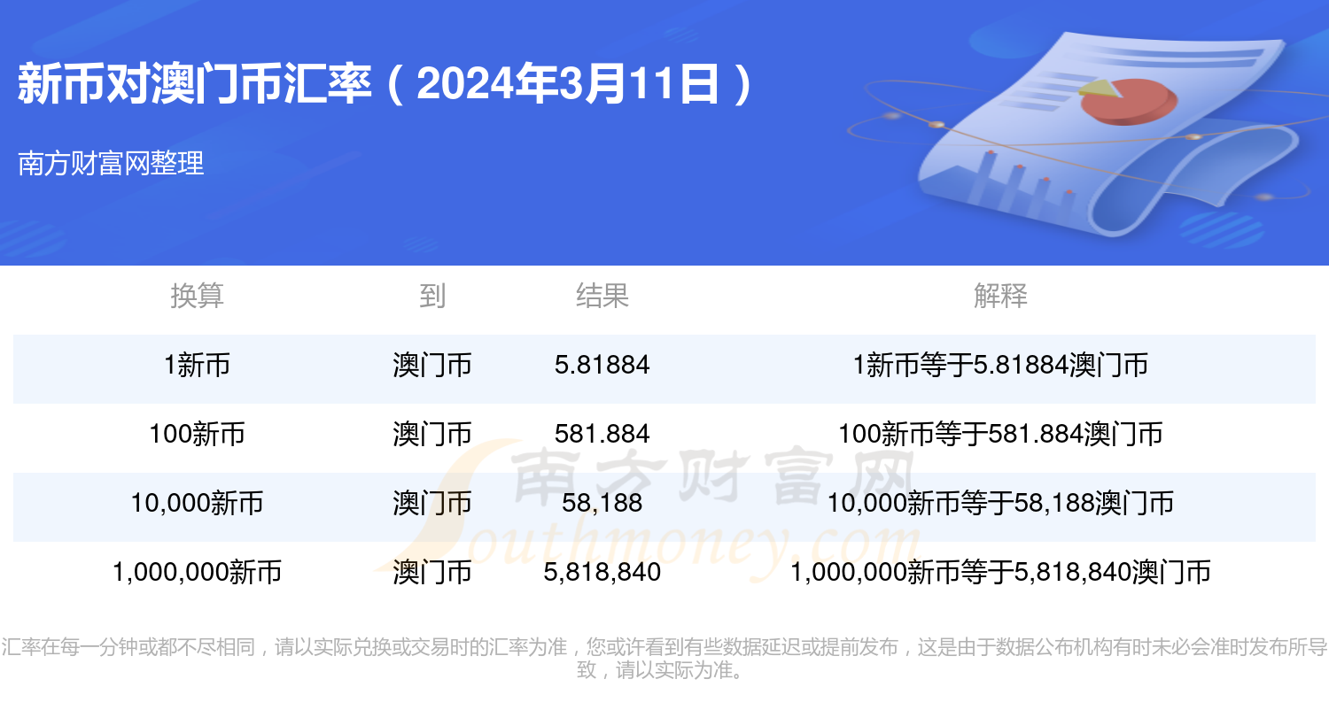 2024新澳门今晚开奖号码333期,深层数据执行设计_领航款11.880