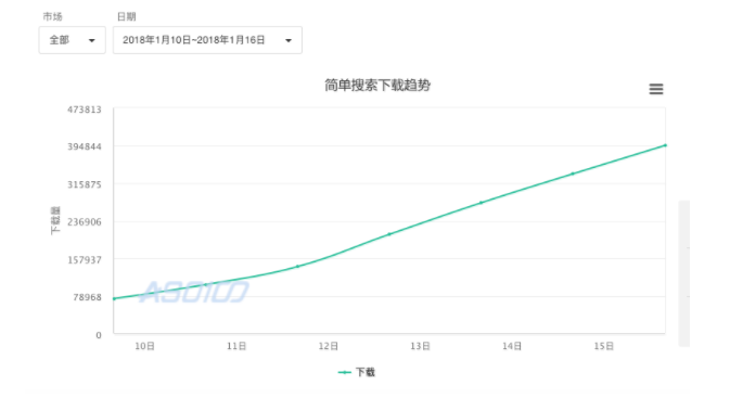 7777788888澳门开奖2023年一,正确解答落实_UHD27.77