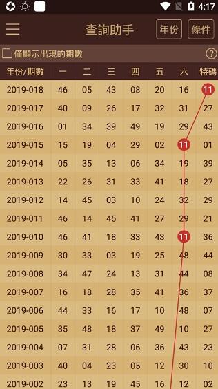 2024澳门六开奖结果,动态词语解释落实_复古版96.374