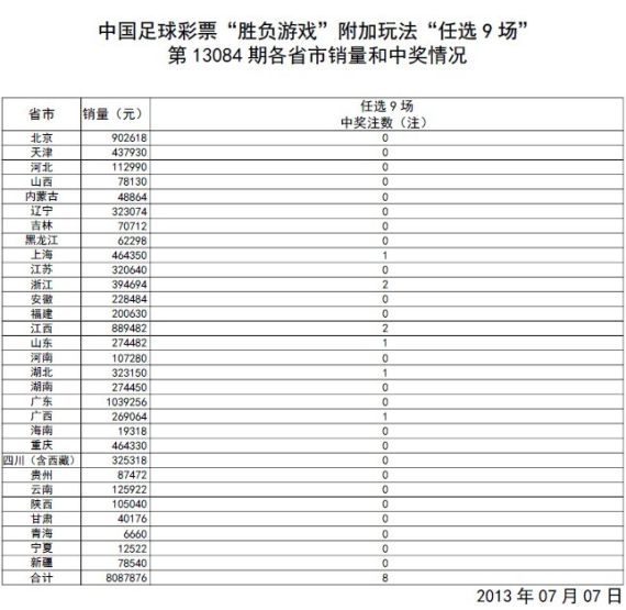 澳门开奖结果+开奖记录表013,科学解答解释落实_高级版85.923