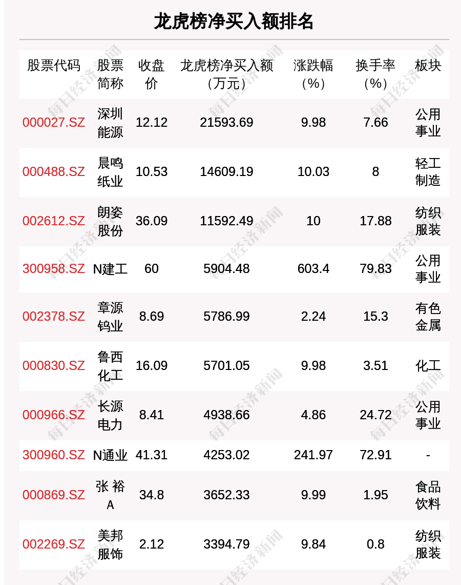 新澳门今晚开奖结果 开奖,定性解答解释定义_粉丝款75.994