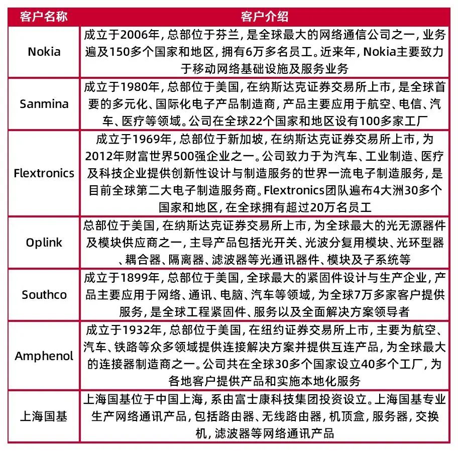 2024新奥正版资料大全,收益成语分析落实_8DM93.995