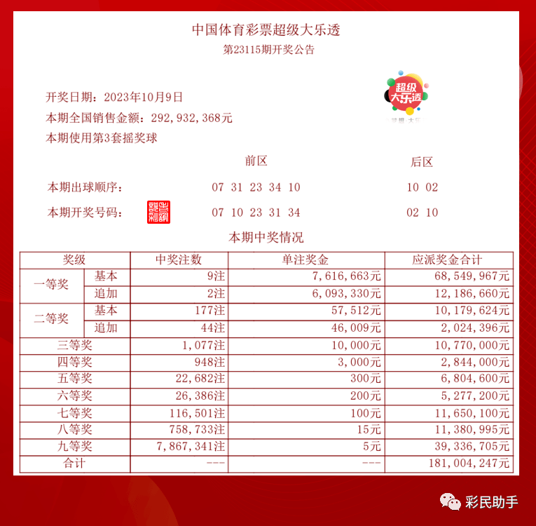 新澳今晚开奖结果查询,最新热门解答落实_挑战款38.55