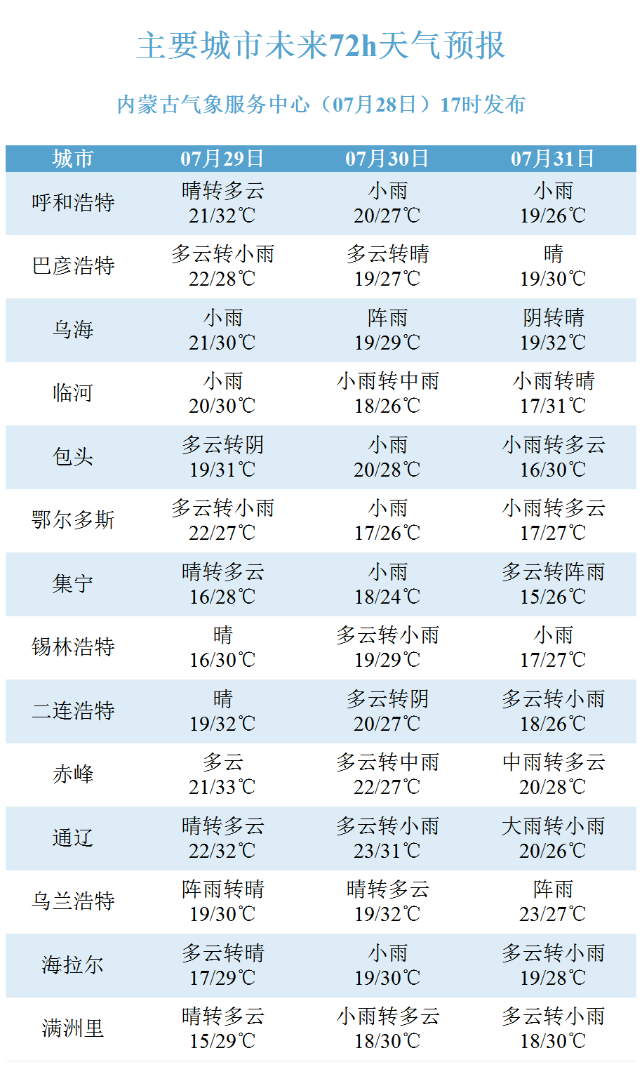 新澳门今晚开奖结果+开奖结果2021年11月,适用性策略设计_特供款52.266