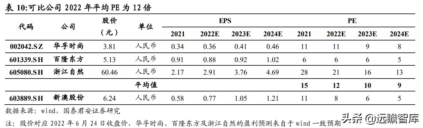 2o24新澳最准最快资料,科学解答解释落实_领航版24.238