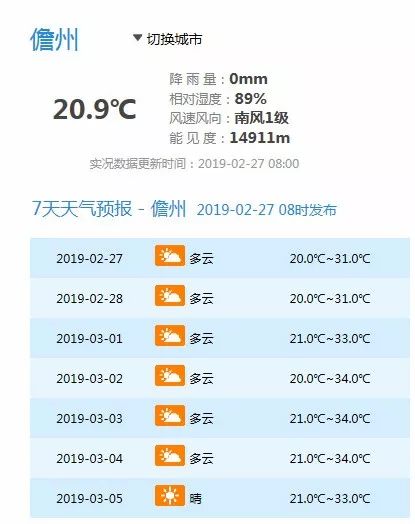 新澳天天开奖资料大全旅游攻略,深层执行数据策略_优选版32.85